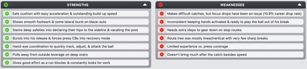 James Foster on Chimere Dike