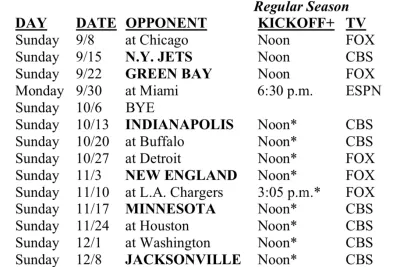 2024 Tennessee Titans Schedule